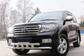 Preview Land Cruiser