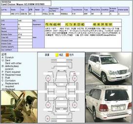 2006 Toyota Land Cruiser Cygnus Pics