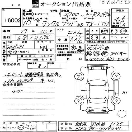 1998 Toyota Land Cruiser Prado Pictures