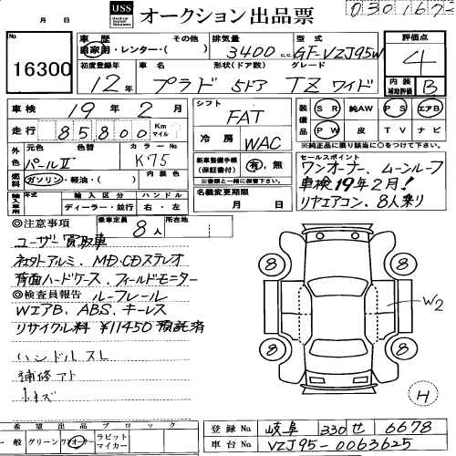 1999 Toyota Land Cruiser Prado Photos