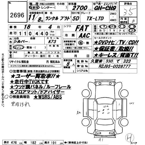 1999 Toyota Land Cruiser Prado Pictures