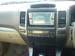 Preview 2004 Land Cruiser Prado