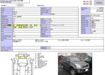 2005 Toyota Land Cruiser Prado Photos