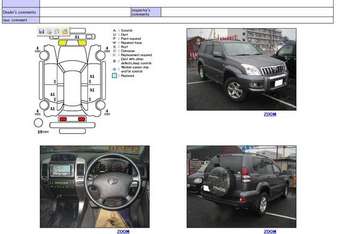 2005 Toyota Land Cruiser Prado Pictures