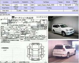 2005 Toyota Land Cruiser Prado Pictures