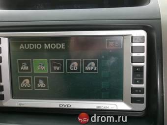 2005 Toyota Land Cruiser Prado Photos