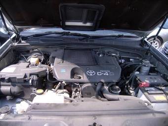 2005 Toyota Land Cruiser Prado Wallpapers