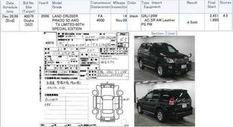 2006 Toyota Land Cruiser Prado Images