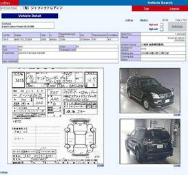 2006 Toyota Land Cruiser Prado Pictures