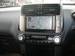 Preview Toyota Land Cruiser Prado