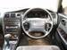 Preview Toyota Mark II