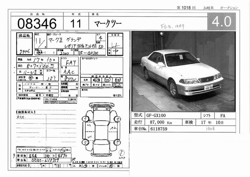 1999 Toyota Mark II Pictures