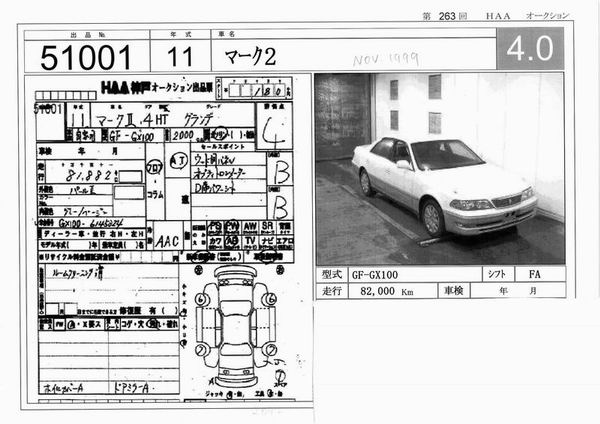 1999 Toyota Mark II Pictures