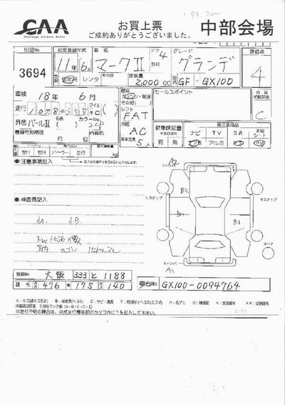 1999 Toyota Mark II For Sale