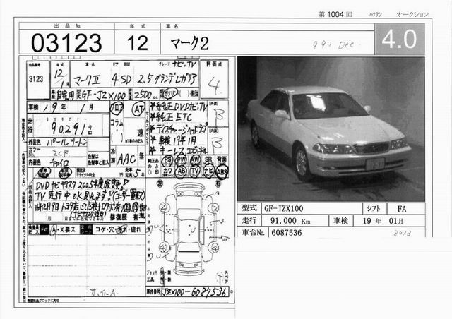 1999 Toyota Mark II Pics