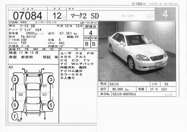 2000 Toyota Mark II For Sale