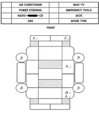 2000 Toyota Mark II Pictures