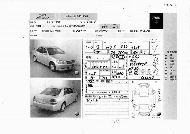 2000 Toyota Mark II Pictures