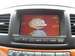 Pictures Toyota Mark II