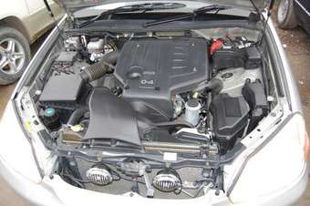 Toyota Mark II