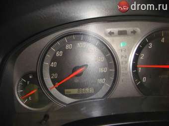 Toyota Mark II