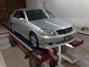 Toyota Mark II