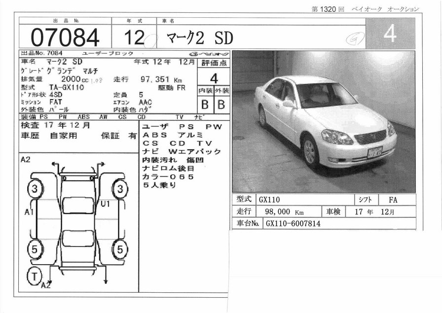 2001 Toyota Mark II Wallpapers
