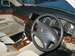 Preview Toyota Mark II