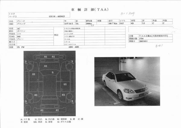 2002 Toyota Mark II Images