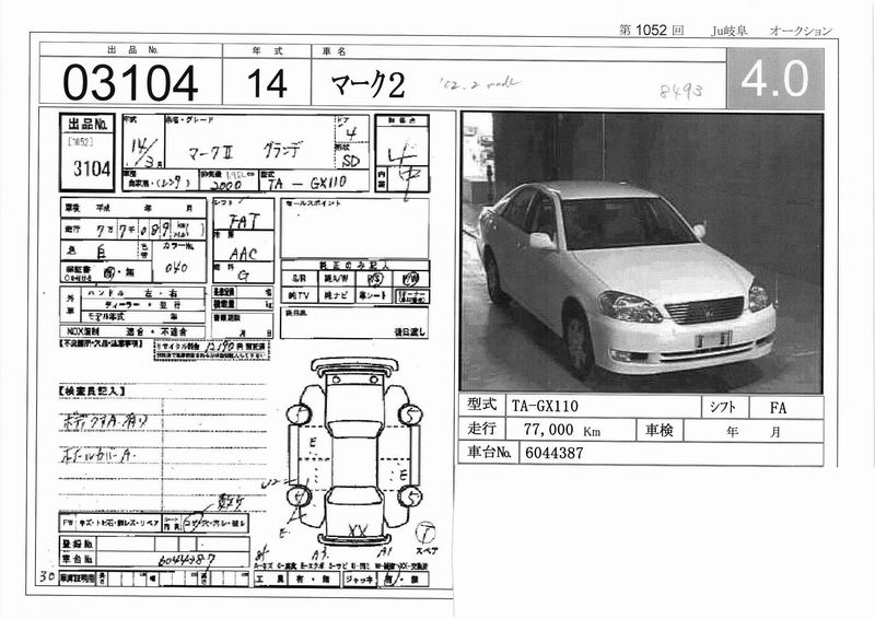 2002 Toyota Mark II Pictures