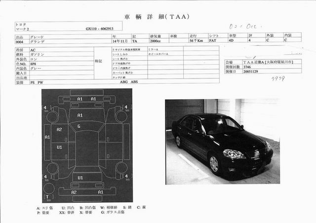 2002 Toyota Mark II Pictures