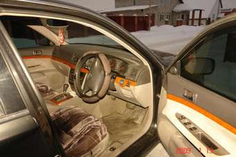 2002 Toyota Mark II Images