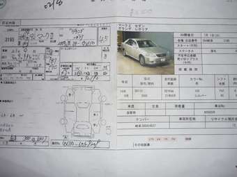 2002 Toyota Mark II Images
