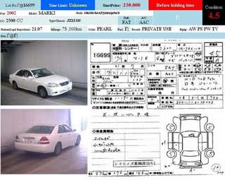 2002 Toyota Mark II Pictures