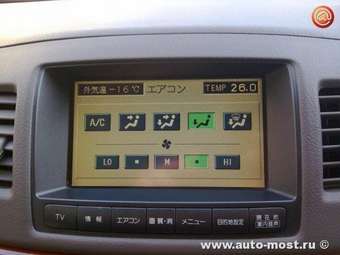 2002 Toyota Mark II Photos