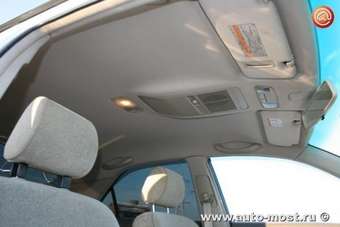 2002 Toyota Mark II Photos