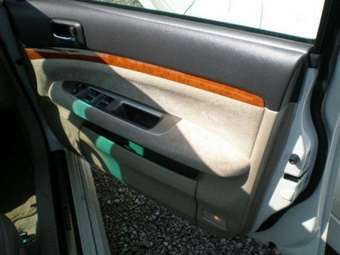 2002 Toyota Mark II Photos