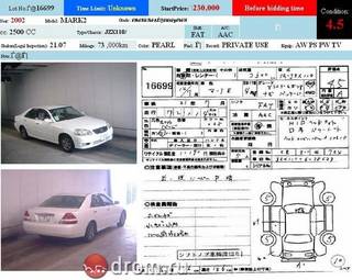 2002 Toyota Mark II Images