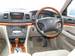 Preview Toyota Mark II