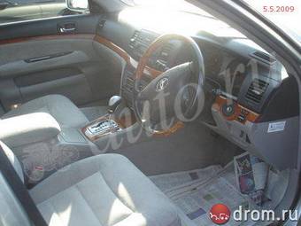 2002 Toyota Mark II For Sale