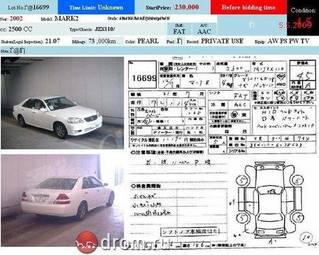 2002 Toyota Mark II Pictures