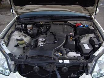 2002 Toyota Mark II For Sale