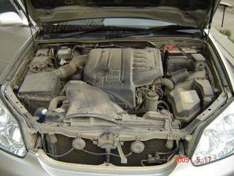 2002 Toyota Mark II Images
