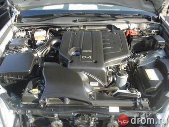 2002 Toyota Mark II Pictures