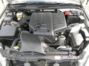 2002 Toyota Mark II Pictures