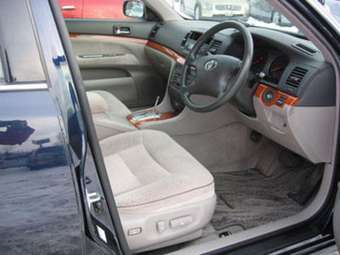2003 Toyota Mark II Pics