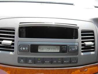 2003 Toyota Mark II Photos