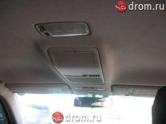 2003 Toyota Mark II Images