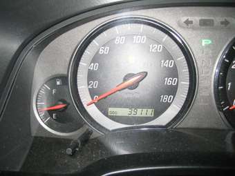 2003 Toyota Mark II Photos