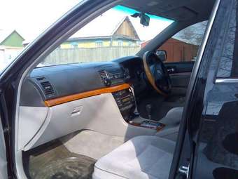 2003 Toyota Mark II Photos